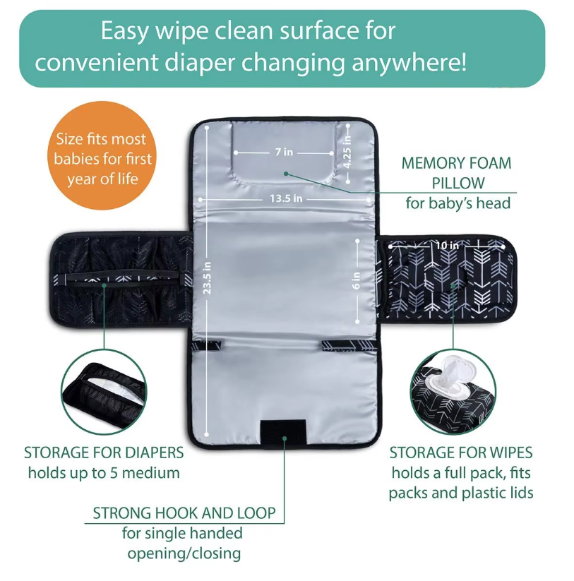 Portable Diaper Changing Kit